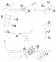 ZÜNDUNG