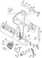 VENTILSTEUERZEITEN