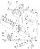 VENTILSTEUERZEITEN