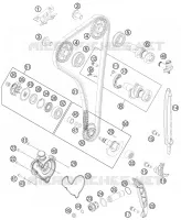 VENTILSTEUERZEITEN