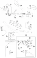 LENKER / STEUERUNG