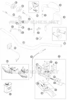 LENKER / STEUERUNG
