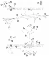 KABELBAUM ELEKTRIC