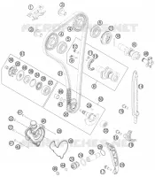 VENTILSTEUERZEITEN