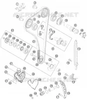 VENTILSTEUERZEITEN