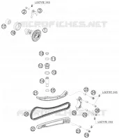 VENTILSTEUERZEITEN