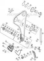 VENTILSTEUERZEITEN