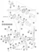 VENTILSTEUERZEITEN