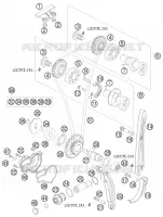 VENTILSTEUERZEITEN