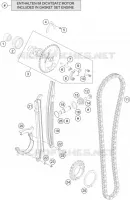 VENTILSTEUERZEITEN