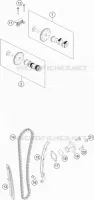 VENTILSTEUERZEITEN
