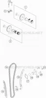 VENTILSTEUERZEITEN
