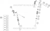 VENTIL