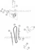 VENTILSTEUERZEITEN