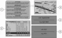TECHNISCHE INFORMATIONEN AUFKLEBER