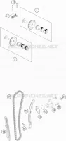 VENTILSTEUERZEITEN