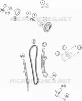VENTILSTEUERZEITEN