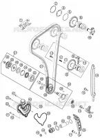 VENTILSTEUERZEITEN