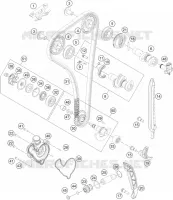 VENTILSTEUERZEITEN