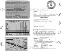 TECHNISCHE INFORMATIONEN AUFKLEBER