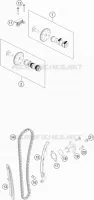 VENTILSTEUERZEITEN