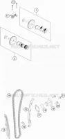 VENTILSTEUERZEITEN