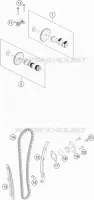 VENTILSTEUERZEITEN