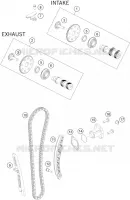 VENTILSTEUERZEITEN