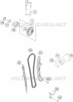 VENTILSTEUERZEITEN
