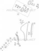 VENTILSTEUERZEITEN